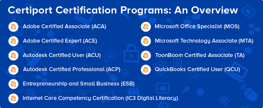 Certiport Certification Courses