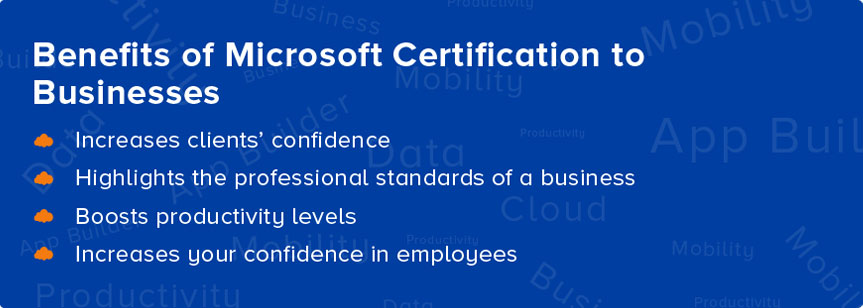 Advantage of Microsoft Certification to Business